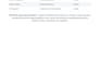 do a full SEO audit with actionable recommendations